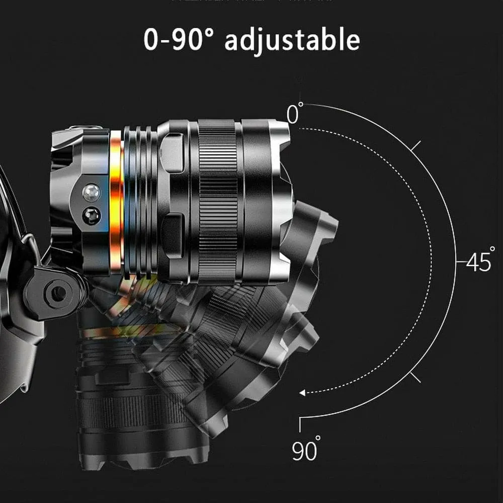 BBH200 Series Bright Beam™ LED HeadLight