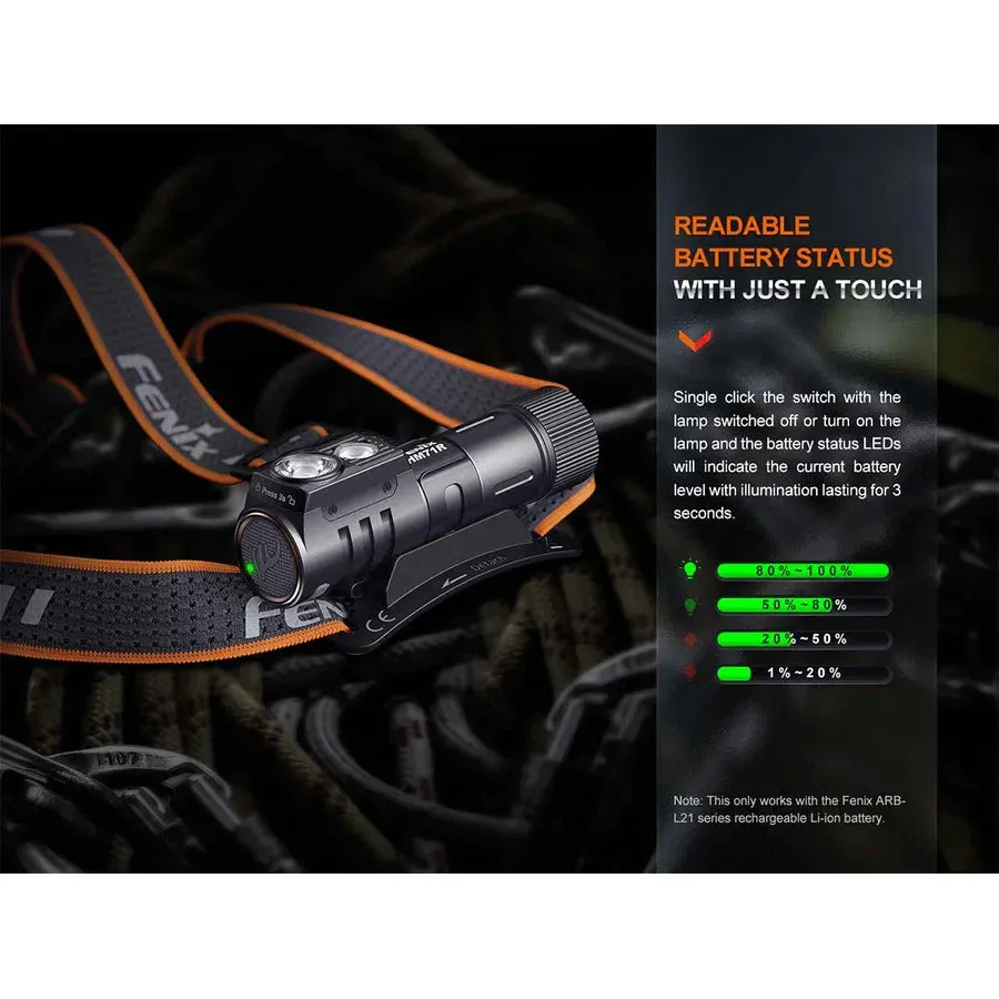 Fenix HM71R Rechargeable Headlamp