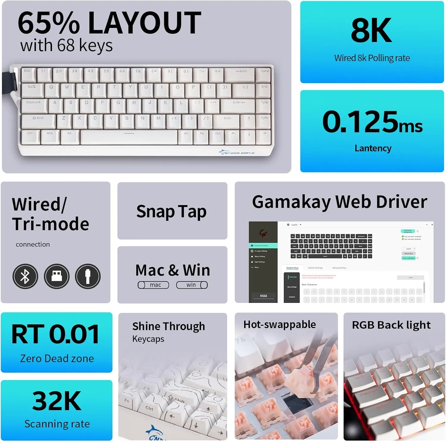 GK GAMAKAY x NaughShark NS68 Hall Effect Rapid Trigger Gaming Keyboard, Bluetooth/USB-C/2.4GHz 8KHz Polling Rate 0.01mm RT Snap Tap, Outemu Peach Crystal Magnetic Switch Keyboard (Black-Shine Through)
