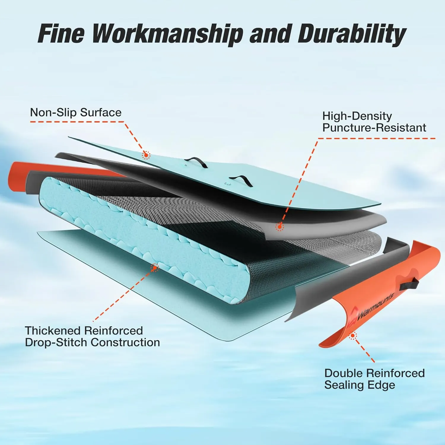 Inflatable Floating Dock, 5/8/10ft Air Dock Platform for Water Recreation, Inflatable Water Mat with Non-Slip Surface, Rope Ladder, Floating Island Raft for Ocean, Lake, River, Boat