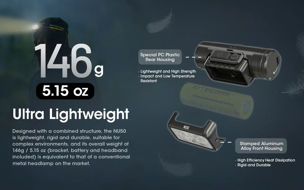 Nitecore NU50 Lightweight Rechargeable Headlamp w/ aux. Red Beam (1400 lumen s | USB-C Rechargeable)