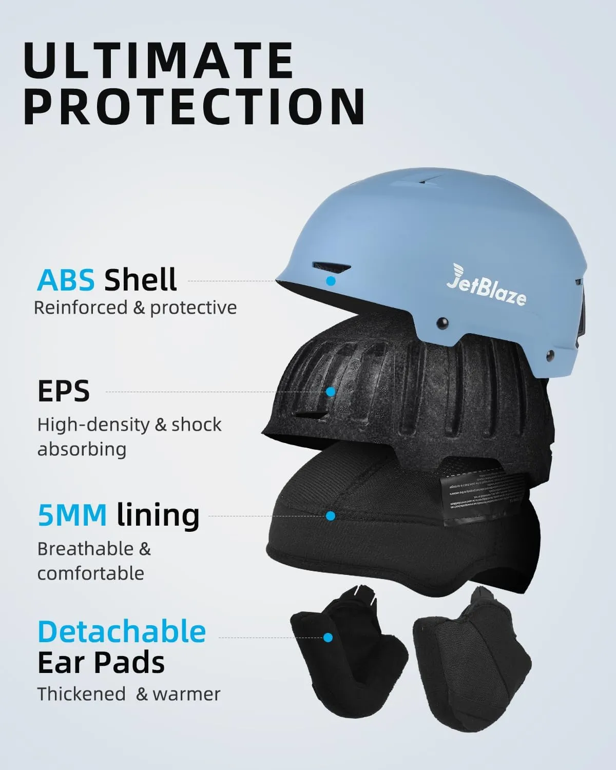 Universal Ski Helmet for Men and Women - Snow Sports Helmet With Vents, ABS Shell, EPS Core for Skiing and Snowboarding - Adult Snow Helmet